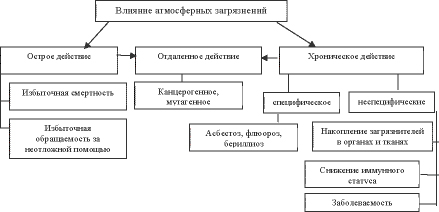 pastushkova_6.eps