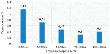 ism2.tif