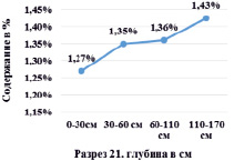 ism3.tif