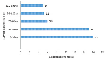 ism4.tif