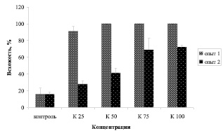 krilov1.wmf