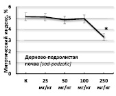 vasilev1a.wmf