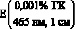 missing image file