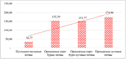 missing image file