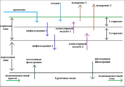 missing image file